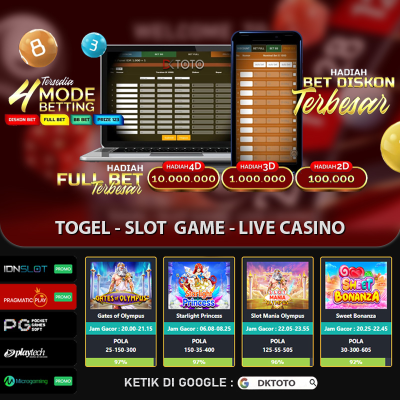 4 Aspek Penting Bermain di DKTOTO Situs Togel Resmi